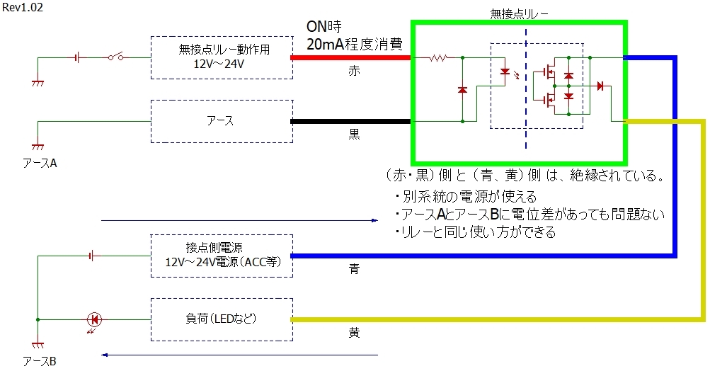 無接点リレーモジュール（Panasonic製フォトモス使用）12V～24V入力 高速動作・静音・低消費電力_画像2