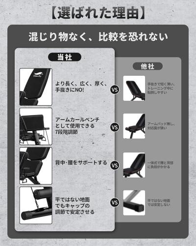 トレーニングベンチ（black） マルチシットアップベンチ 折り畳み 耐荷重300kg フラットベンチの画像3