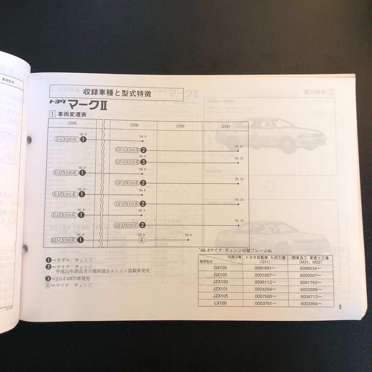 トヨタ　マーク2 パーツカタログ　部品カタログ jzx100 JZX100 1JZ-GTE 1jz 1JZ パーツ　部品_画像3