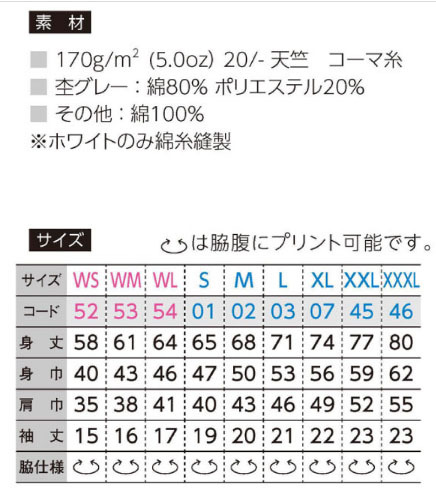 【azides黒L】5ozアジデスazidesTシャツ面白いおもしろうけるネタプレゼントパロディ送料無料・新品_画像2