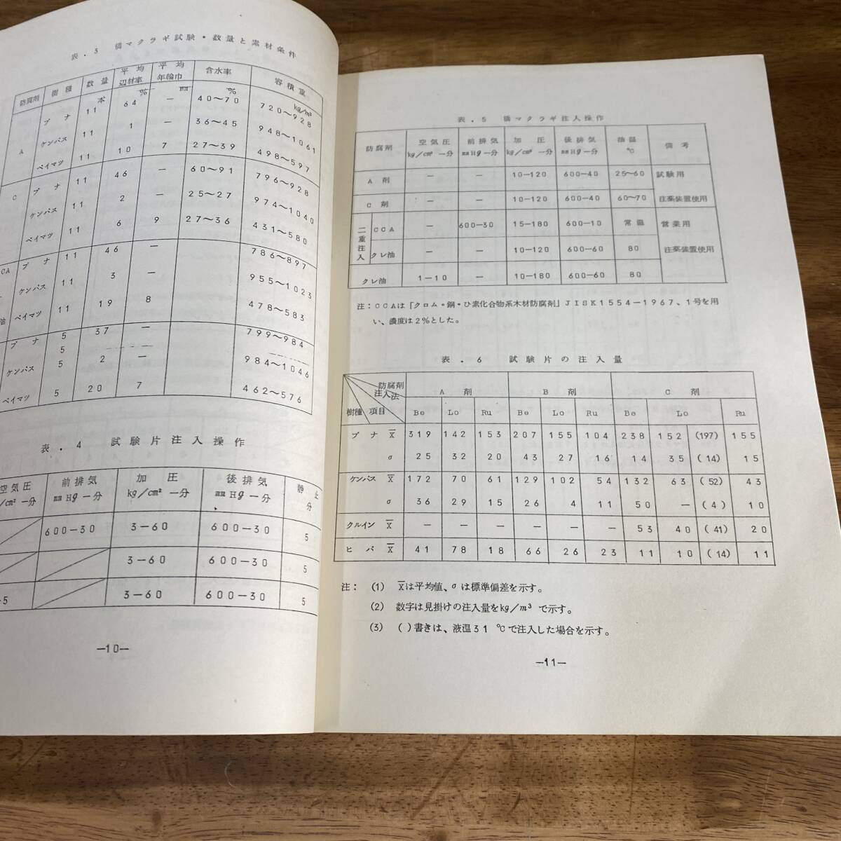 鉄道技術研究所速報 計27冊 昭和47年~昭和54年日本国有 鉄道技術研究所速報 計27冊 昭和47年~昭和54年日本国有