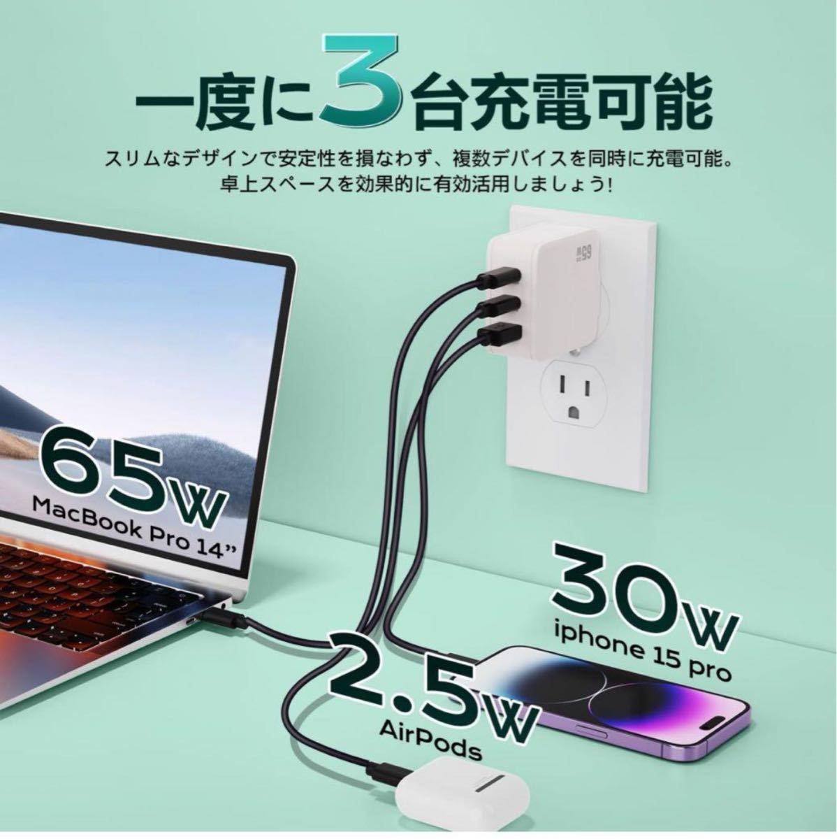 PD USB充電器 65W GaN Type C 急速充電器 高速充電器