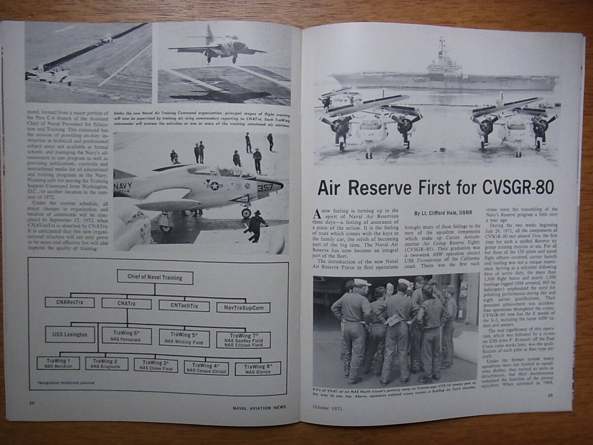 ヴェトナム戦争時代の米海軍航空隊の機関誌Naval Aviation News 1971年10月号 の画像7