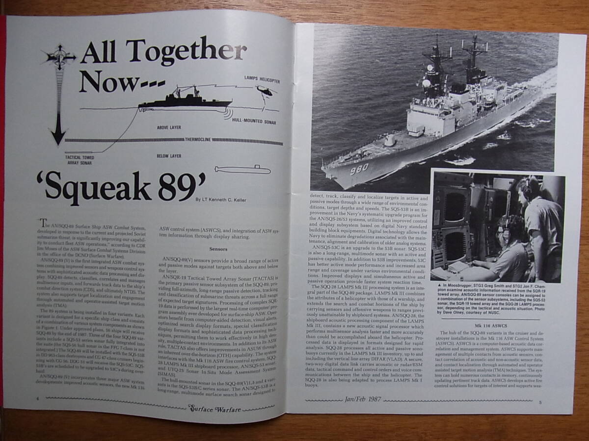 1987年米海軍艦船部隊の機関誌「Surface Warfare」3冊の画像2