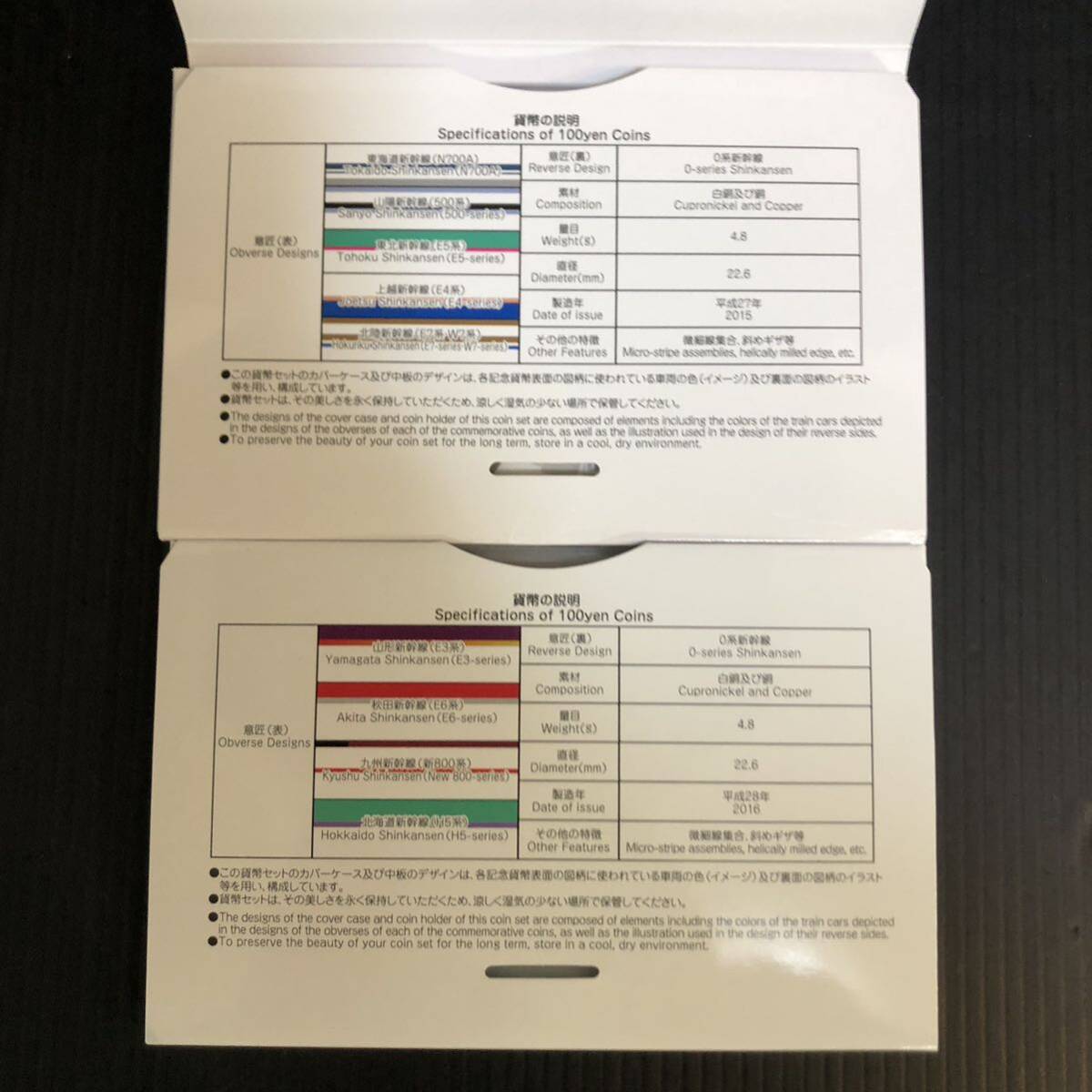 オススメ 新幹線開業50周年100円クラッド貨幣セット まとめ 平成27年 28年百円硬貨4点セット 5点セット 額面2900円分 記念硬貨 ケース付_画像8