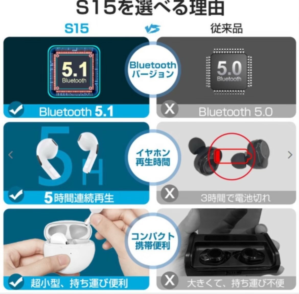 ☆最強コスパ☆最新AirPro6 Bluetoothワイヤレスイヤホン　ピンク 両耳用_画像7