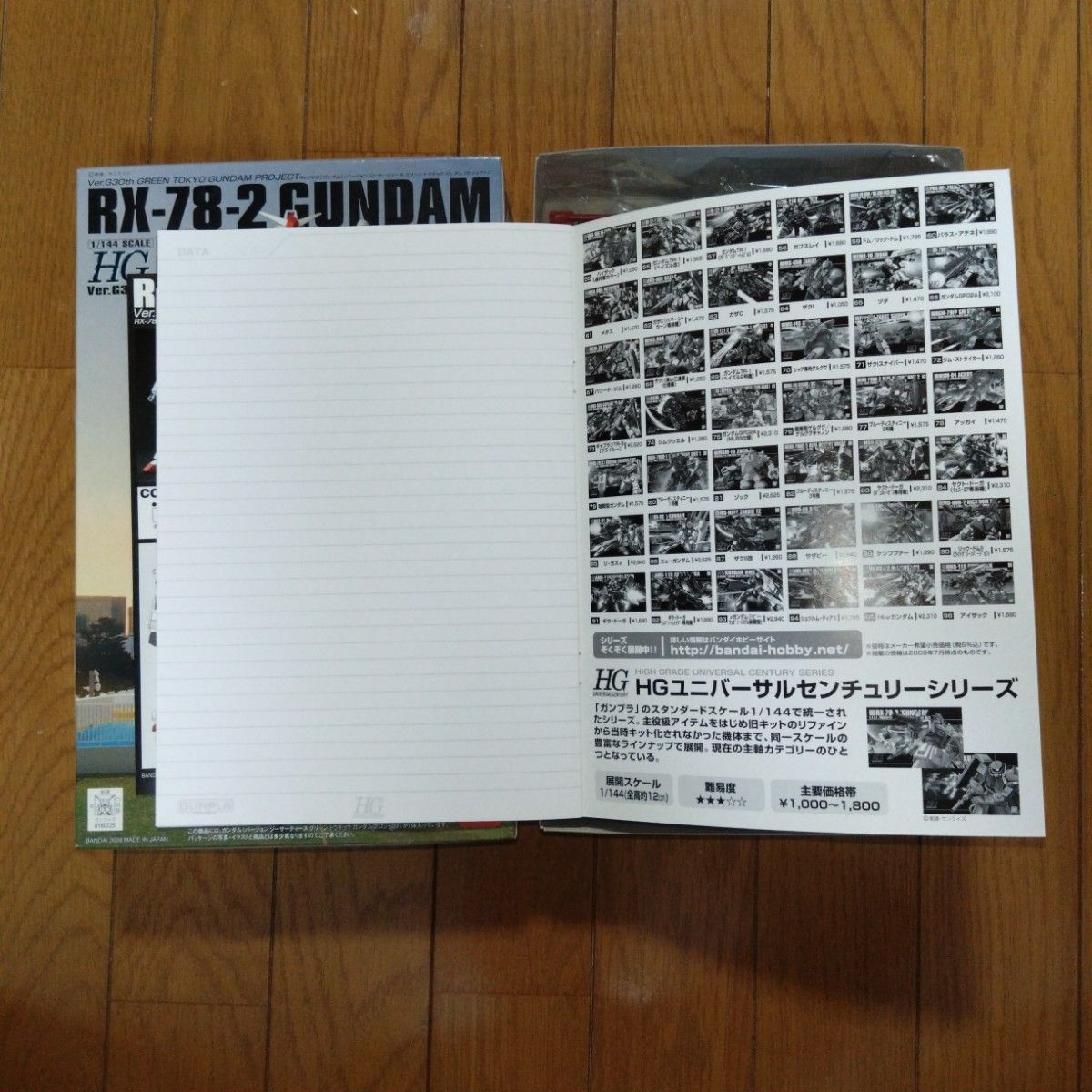  HG ガンダム RX-78-2 Ver.G30th GREEN TOKYO GUNDAM PROJECT