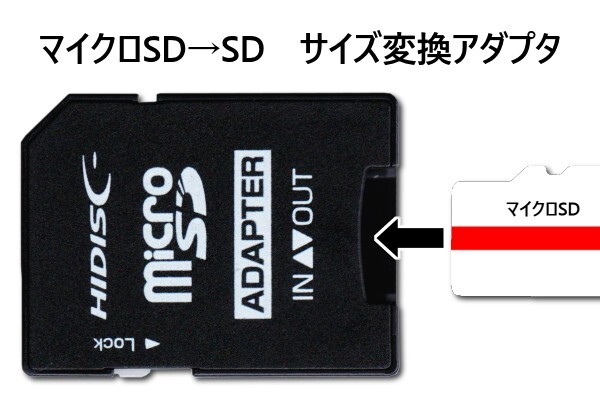 【マイクロSDサイズアップアダプタ】∬送料63円～∬microSD/SDHC→SDカード/SDHC フルサイズアダプタ 新品 即決　送料安い_画像1