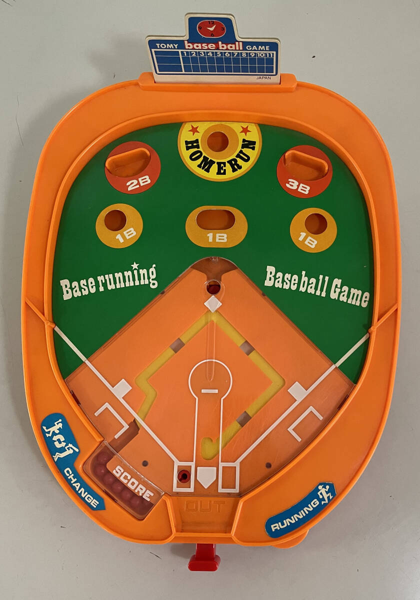 【昭和レトロ】トミー ベースランニング野球ゲーム「ドカベン」の画像3