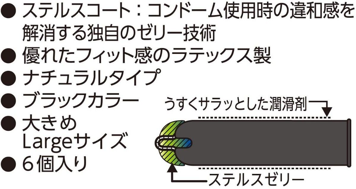 ZONE ゾーン コンドーム Lサイズ 6個入×4ケース 