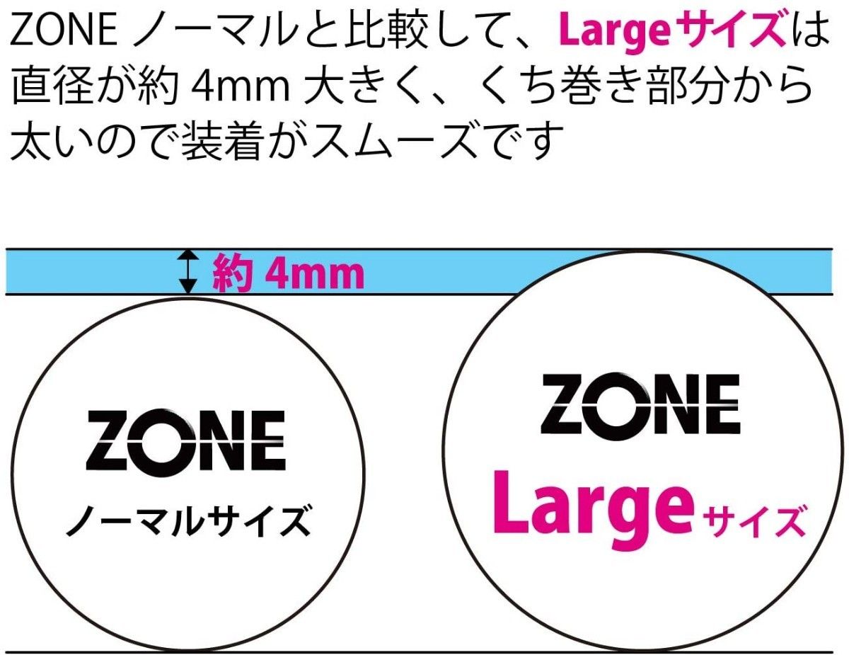 ZONE ゾーン コンドーム Lサイズ 6個入×4ケース 