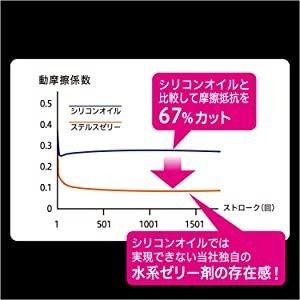 ZONE ゾーン コンドーム Lサイズ 6個入×4ケース 