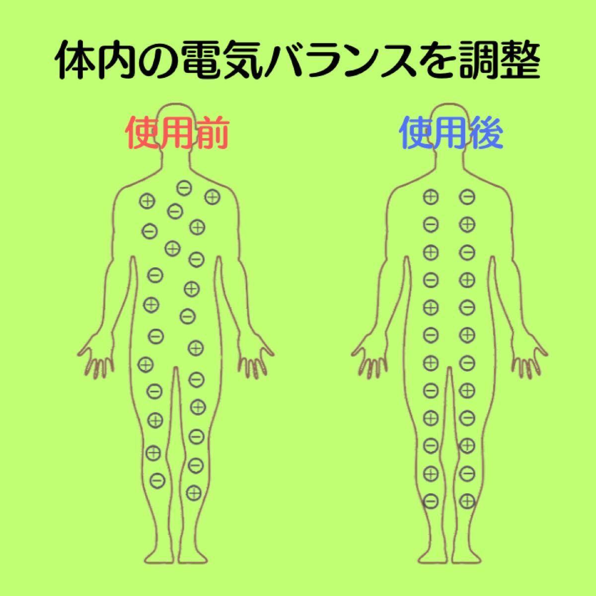 静電気防止 静電気除去 男女兼用 シリコン ブレスレットゴールドブラック