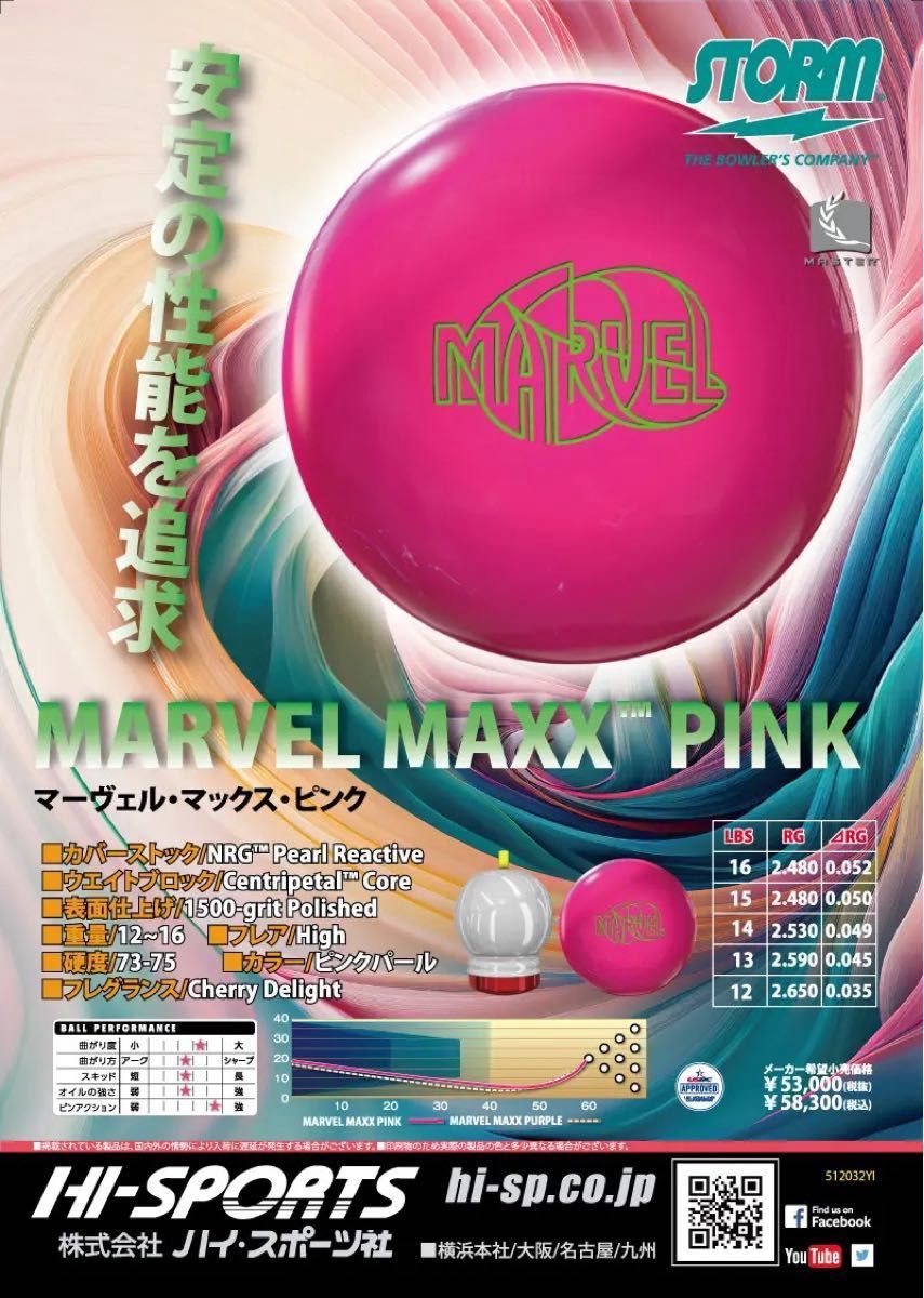 送料込み【新品】マーヴェル・マックス・ピンク ストーム 14 送料込み【新品】マーヴェル・マックス・ピンク ストーム 14