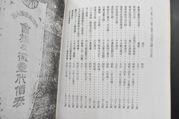 日本の軍装品型録 全日本軍装研究会資料 非売品 陸軍 軍刀 日本海軍服 大礼服 勲章 満州国軍 中華民国 軍服 拳銃 戦争 書籍 装備品の画像3