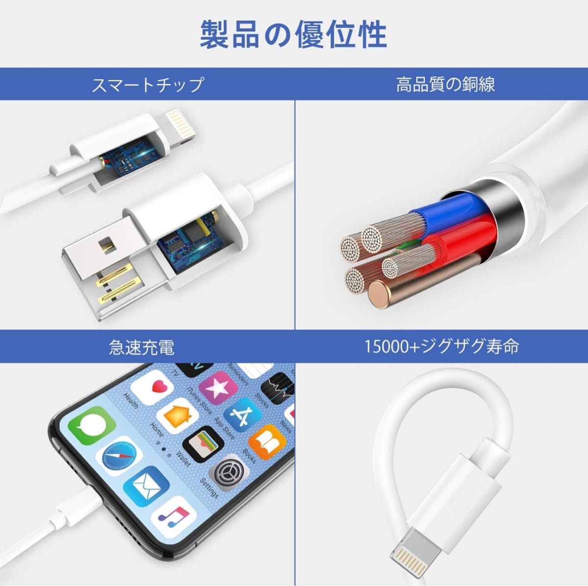 新品未使用 iPhone Apple充電器高速USBアダプタ2ポート　PSE認証 iPhone 充電器 コード 充電 ケーブル