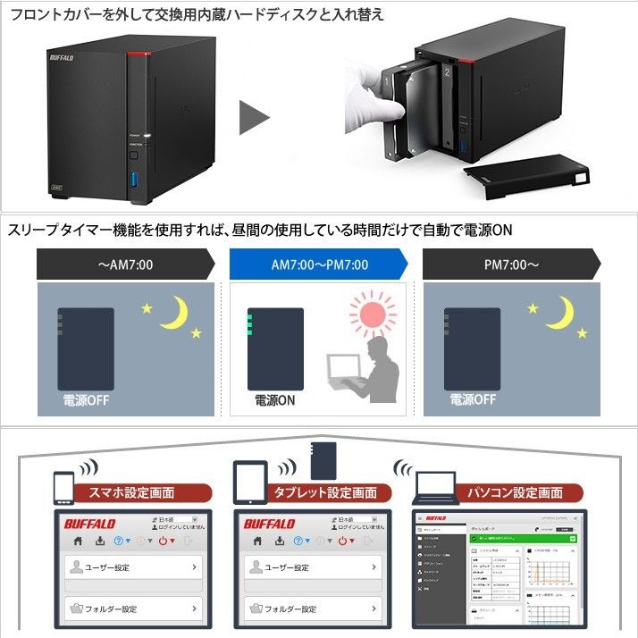 ■美品■BUFFALO 16TB ネットワーク対応HDD NAS LS720D1602　2ベイ/8TB×2台ハードディスク搭載