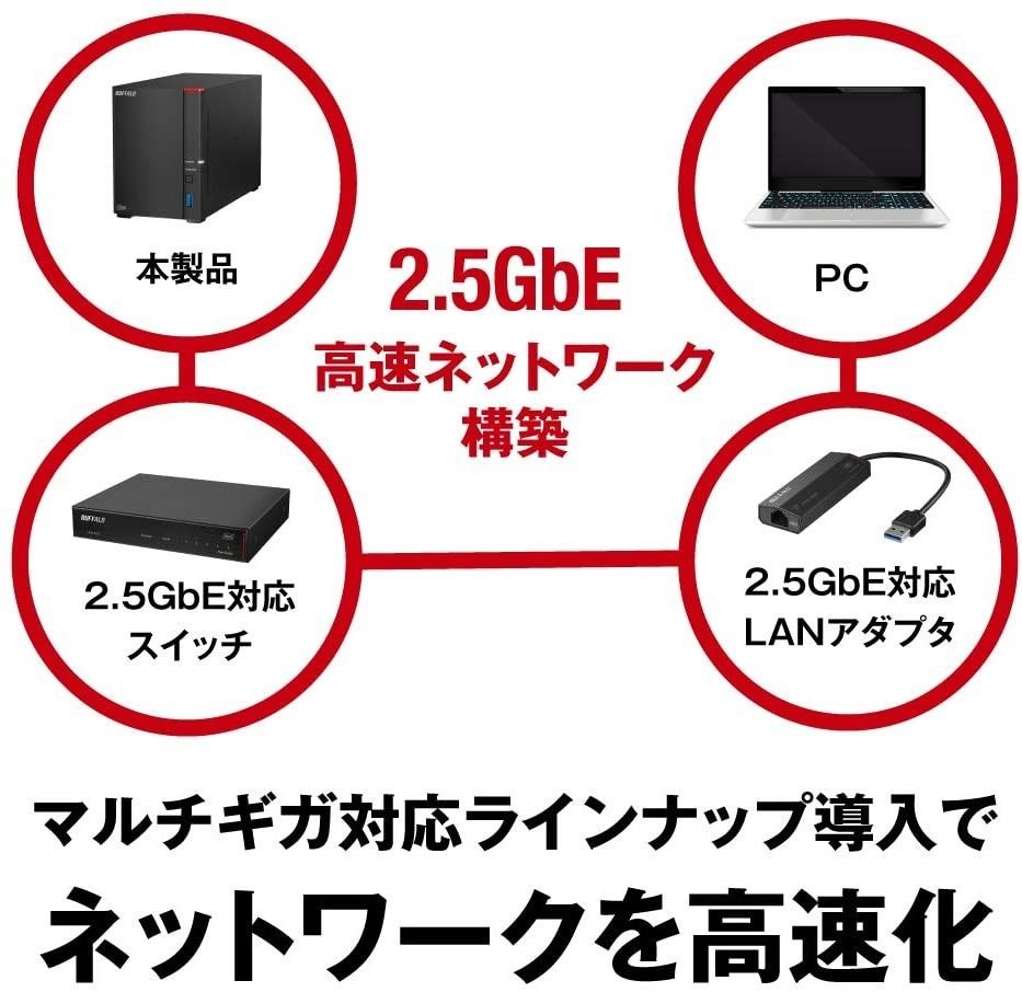 ■美品■BUFFALO 16TB ネットワーク対応HDD NAS LS720D1602　2ベイ/8TB×2台ハードディスク搭載