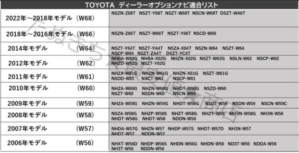 トヨタ ダイハツ ナビ用テレビキット 走行中ナビ操作 TV視聴可能の画像4