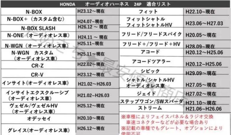 ホンダ　オーディオハーネス　24ピン_画像4