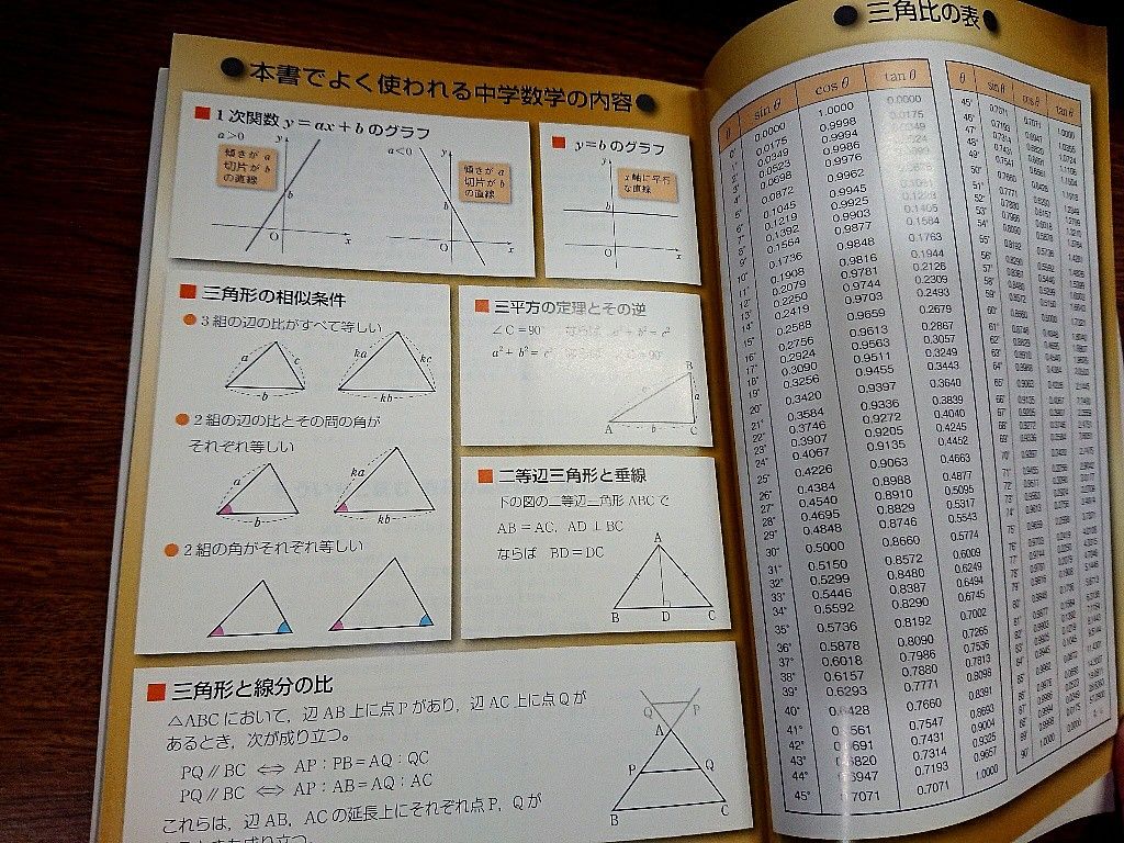 ◇もういちど読む 数研の高校数学 第１巻 大人向けの教科書◇