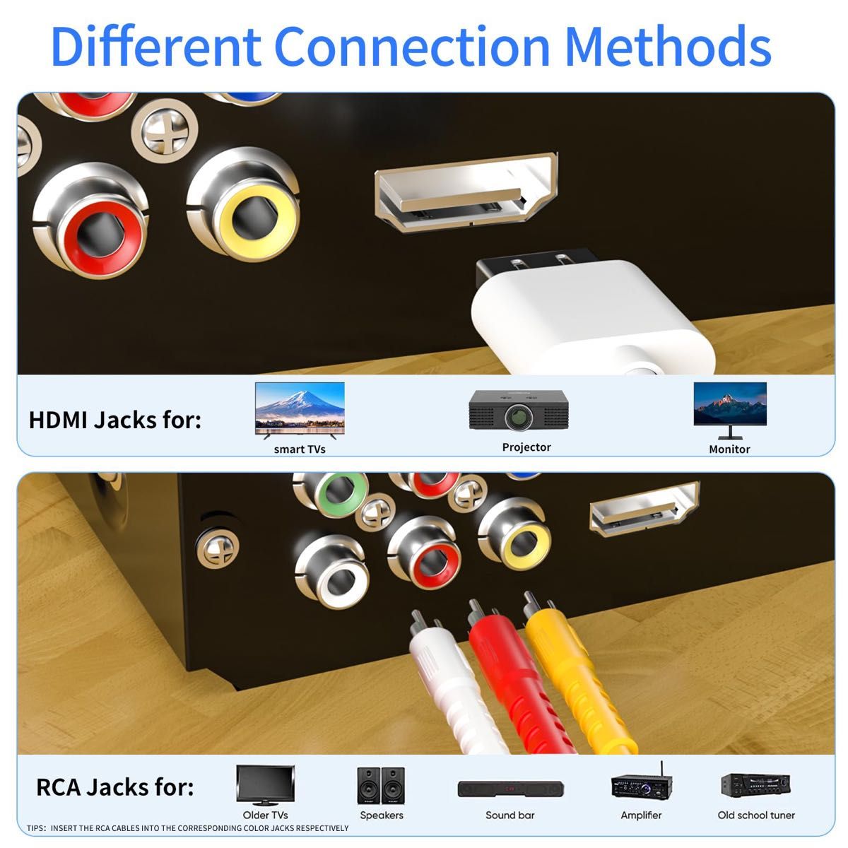 テレビ用DVDプレーヤー マイクポート付きHDMI CDプレーヤー