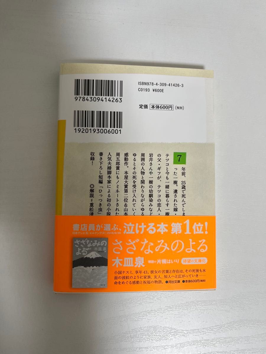 （新品）昨夜のカレー、明日のパン