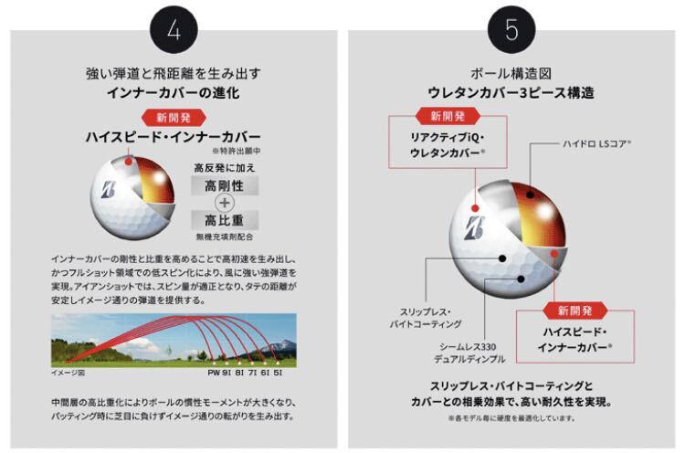 ブリヂストン ゴルフボール TOUR B XS 1ダース（12個）パールホワイトの画像8