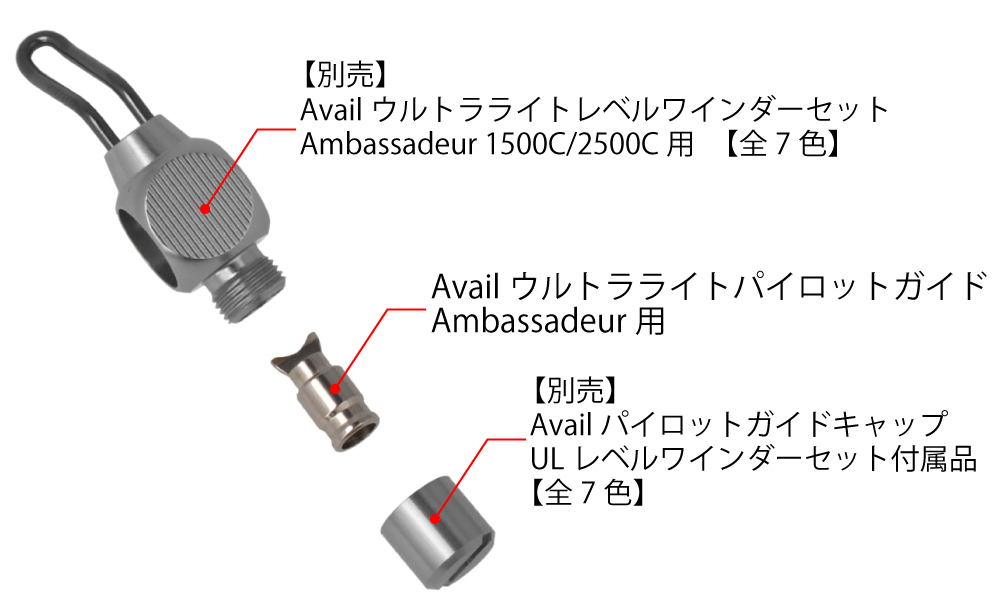 ウルトラライトパイロットガイド Ambassadeur用　アベイル　Avail ULPG_AMB_画像2