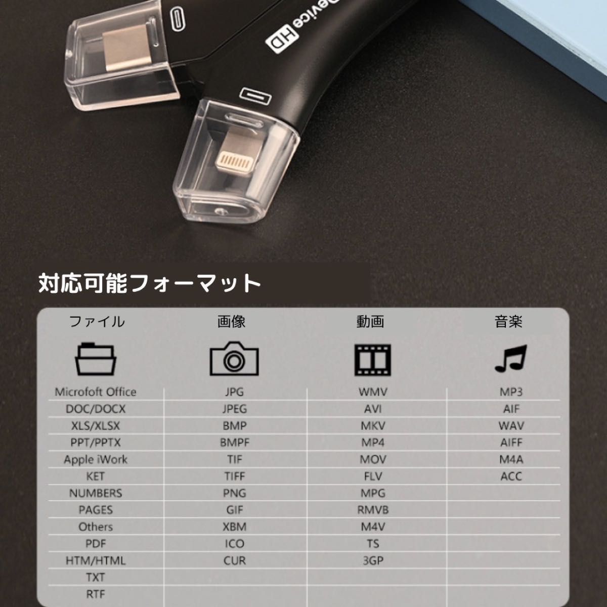 SD カードリーダー　4in1 データ移行　スマホ　iPhone USB コンパクト　持ち運び　Android iPad