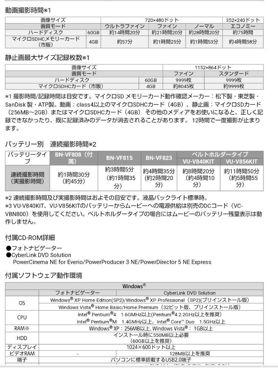 ビクター　ビデオカメラ　エブリオ　GZ-MG36 本体　箱あり　付属品あり　説明書あり　美品