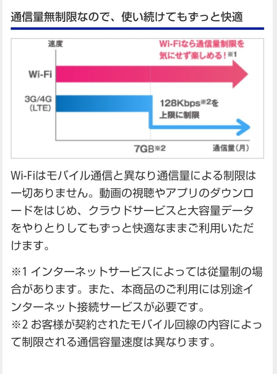 Wi-Fi　アイ・オーデータ　MU-MIMO＆867Mbps対応コンパクト　無線LAN　ルーター　　EX-WNPR1167G