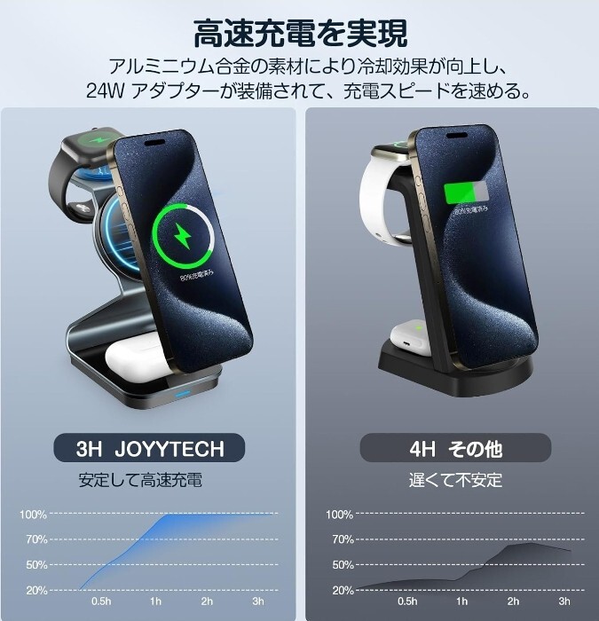 A18 JOYYTECH 3in1 ワイヤレス充電器 magsafe対応 マグセーフ充電器 apple watch 充電器 15W急速マグネット充電 格安売り切りスタート ゆ_画像3