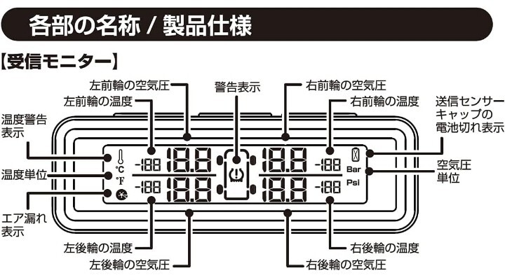 A2 カシムラ（Kashimura）/タイヤ空気圧センサー 品番：KD-220 格安売り切りスタート ゆの画像6