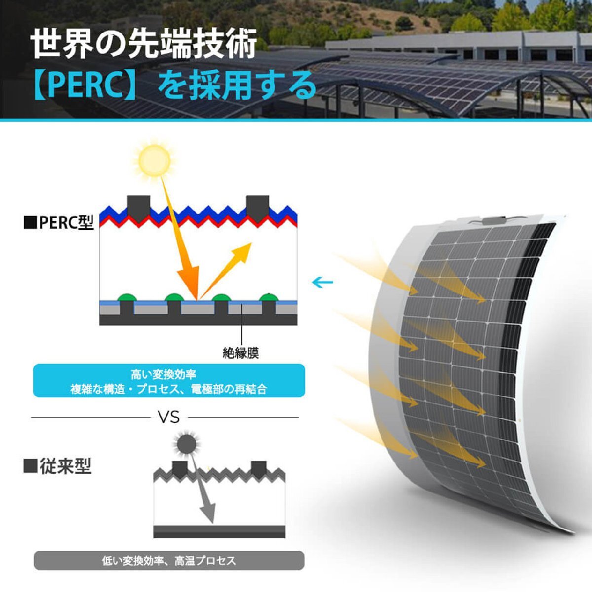 【2024年最新】フレキシブル ソーラーパネル 単結晶 100W 12V G3モデル 薄型3mm 240°曲がる 超軽量 2.4kg 最新技術 サポート無料 SEKIYA_画像8