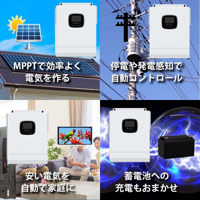 次世代パワコン 最強コスパ 安い電気を使う 2050ハイブリッドインバーター オールインワン ソーラーチャージャー 3KVA 太陽光発電 SEKIYA_画像9