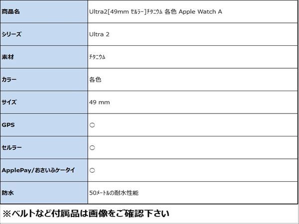 Ultra2[49mm セルラー]チタニウム 各色 Apple Watch A2986【安…_画像2