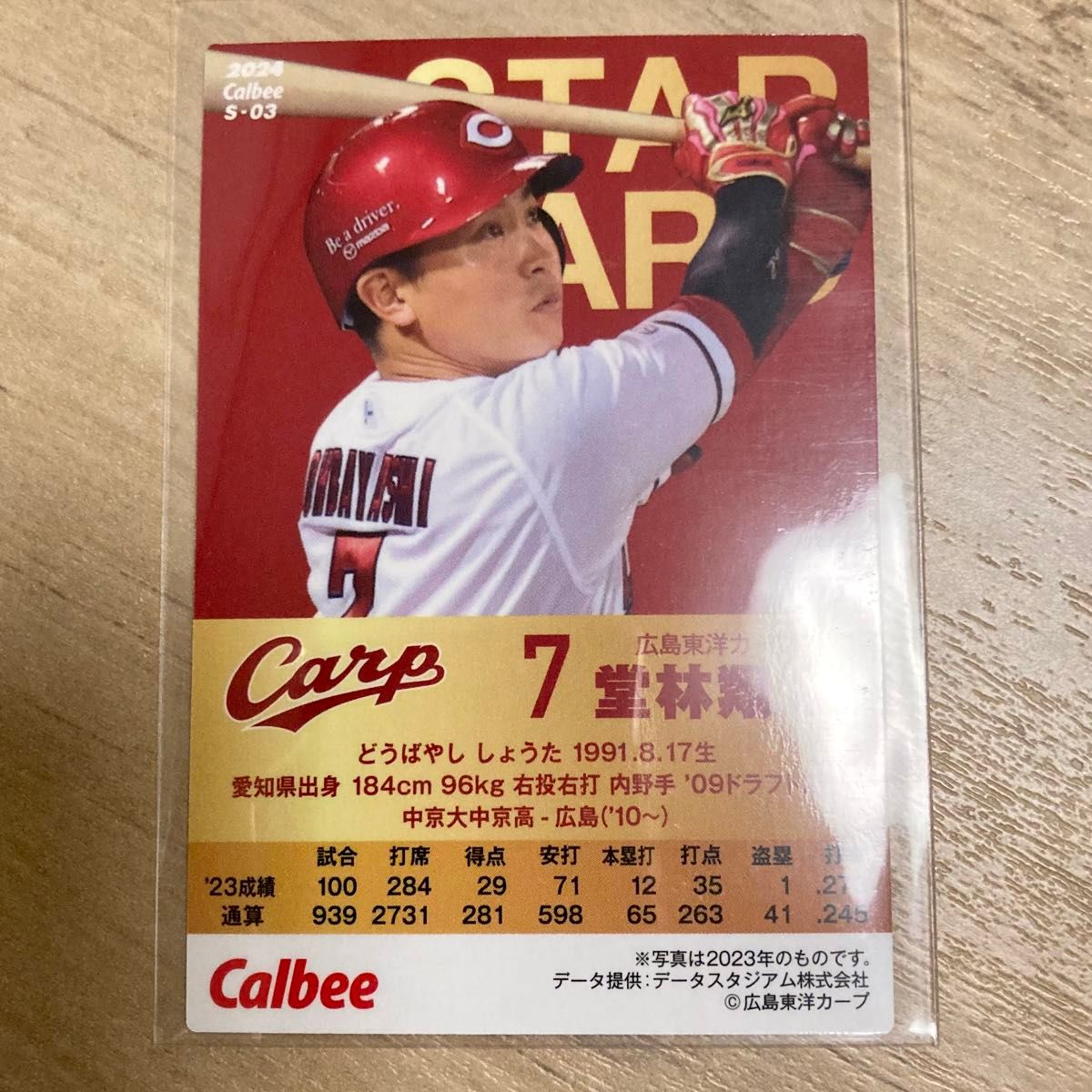 カルビー　プロ野球チップス　2024年　スターカード　広島　堂林翔太