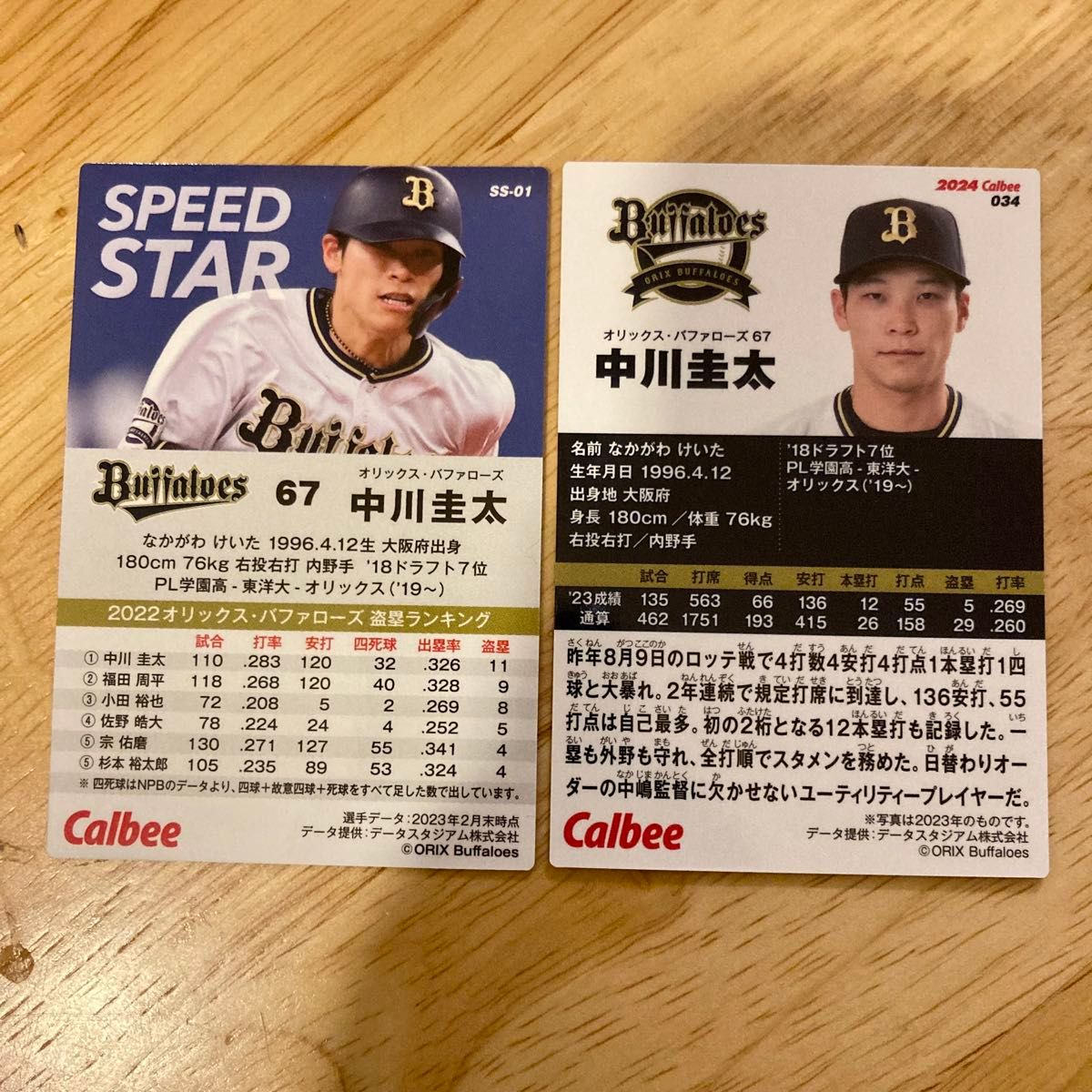 オリックス　中川圭太　カルビー　プロ野球チップス　2種　通販限定　他