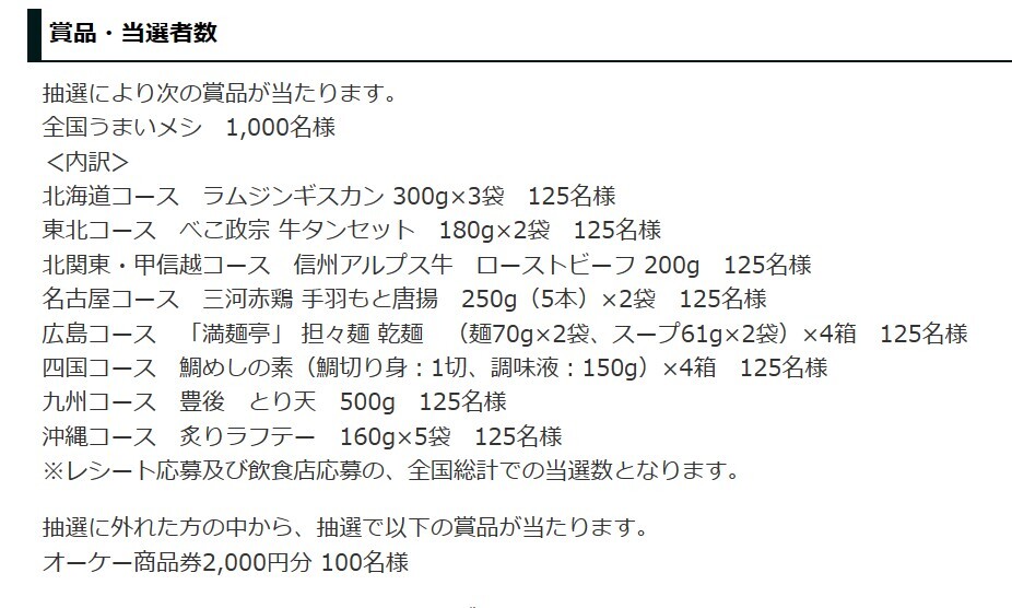 懸賞 応募 サントリー 翠ジンソーダ 全国うまいメシ オーケー 商品券 2000円分 当たる レシート_画像3