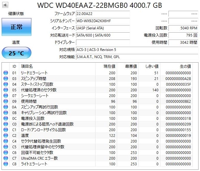 Western Digital HDD 4TB ウエスタンデジタル WDC WD40EAAZ 3.5インチ SATA 6Gb/s PC HA500 使用時間3042 ジャンク品の画像3