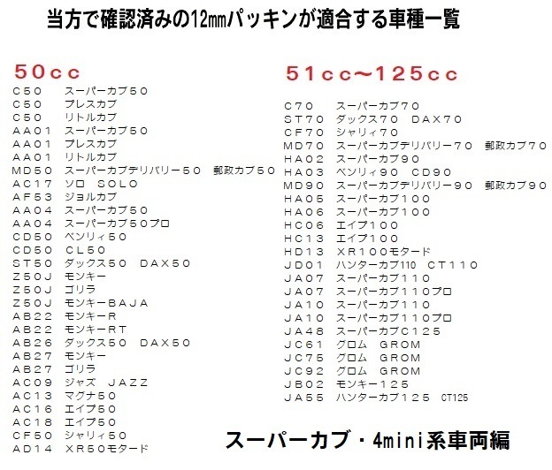 MF02 フュージョン ホンダ純正 オイル交換ステッカー6枚＆M12オイルオイルドレンパッキン6枚セット　送料185円_画像5