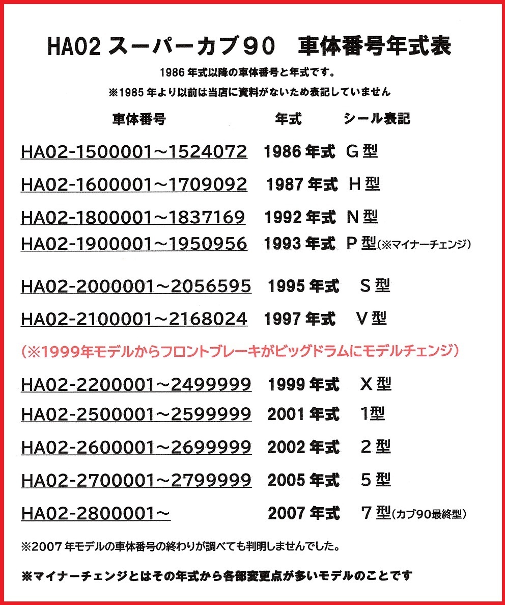 HA02 スーパーカブ90 純正インシュレーターとマニホールドOリング(ヘッド側)のセット 1987年～1999年モデル用 送料185円_画像5