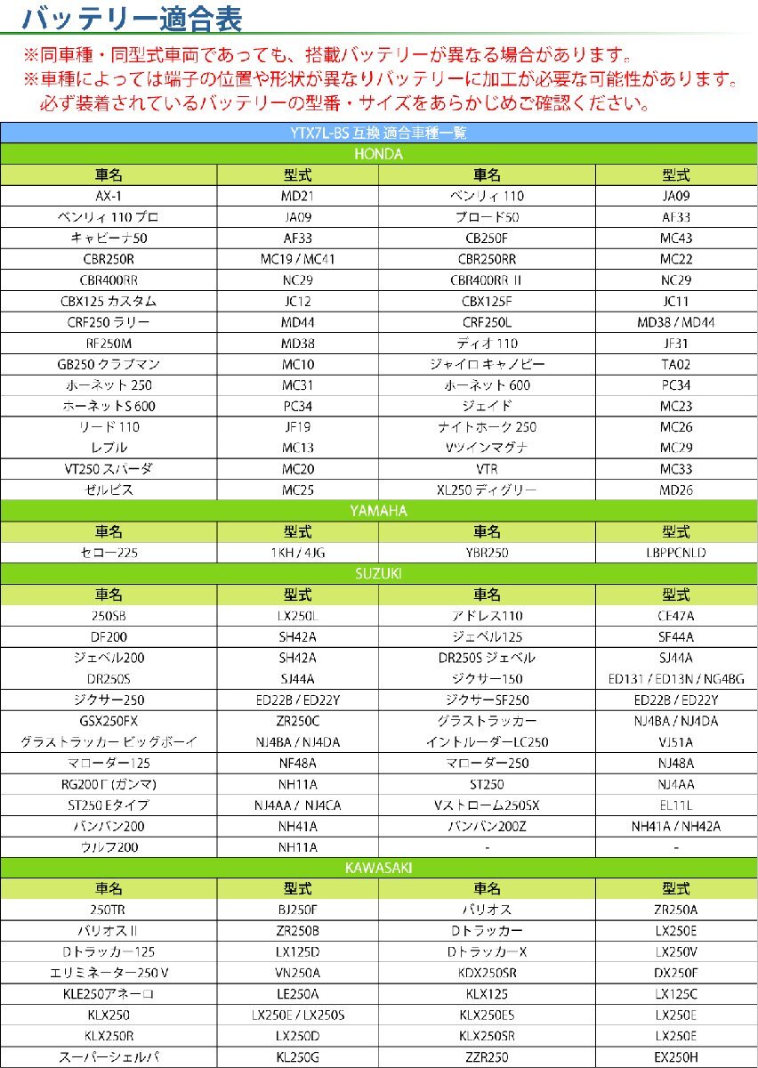 BTX7L-BS BMバッテリー 充電 液注入済み 高品質バイク バッテリー(YTX7L-BS GTX7L-BS FTX7L-BS CTX7L-BS)_画像3