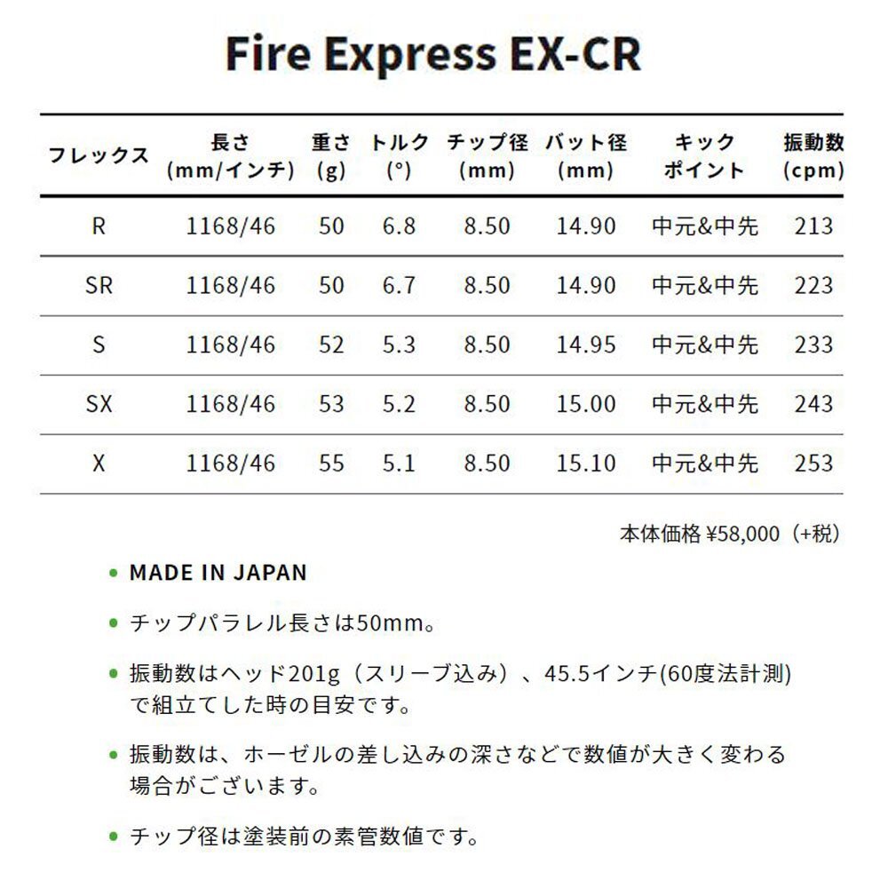 新品 コンポジットテクノ ファイアーエクスプレス EX-CR 各種スリーブ付シャフト オリジナルカスタム Fire Express EX-CR_画像3