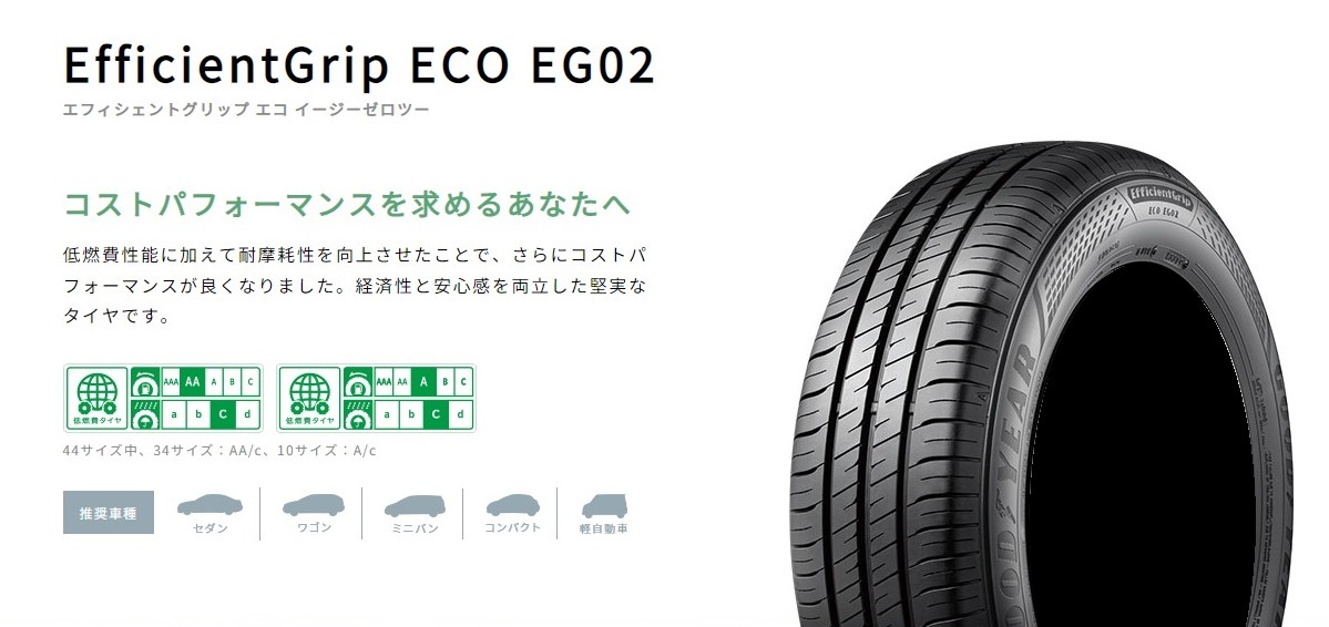2024年製造 GOODYEAR 165/60R15 Efficient Grip EG02 新品・国産タイヤ 4本セット_画像10