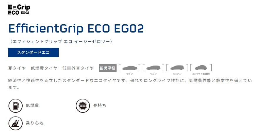 2024年製造 GOODYEAR 165/60R15 Efficient Grip EG02 新品・国産タイヤ 4本セット_画像2