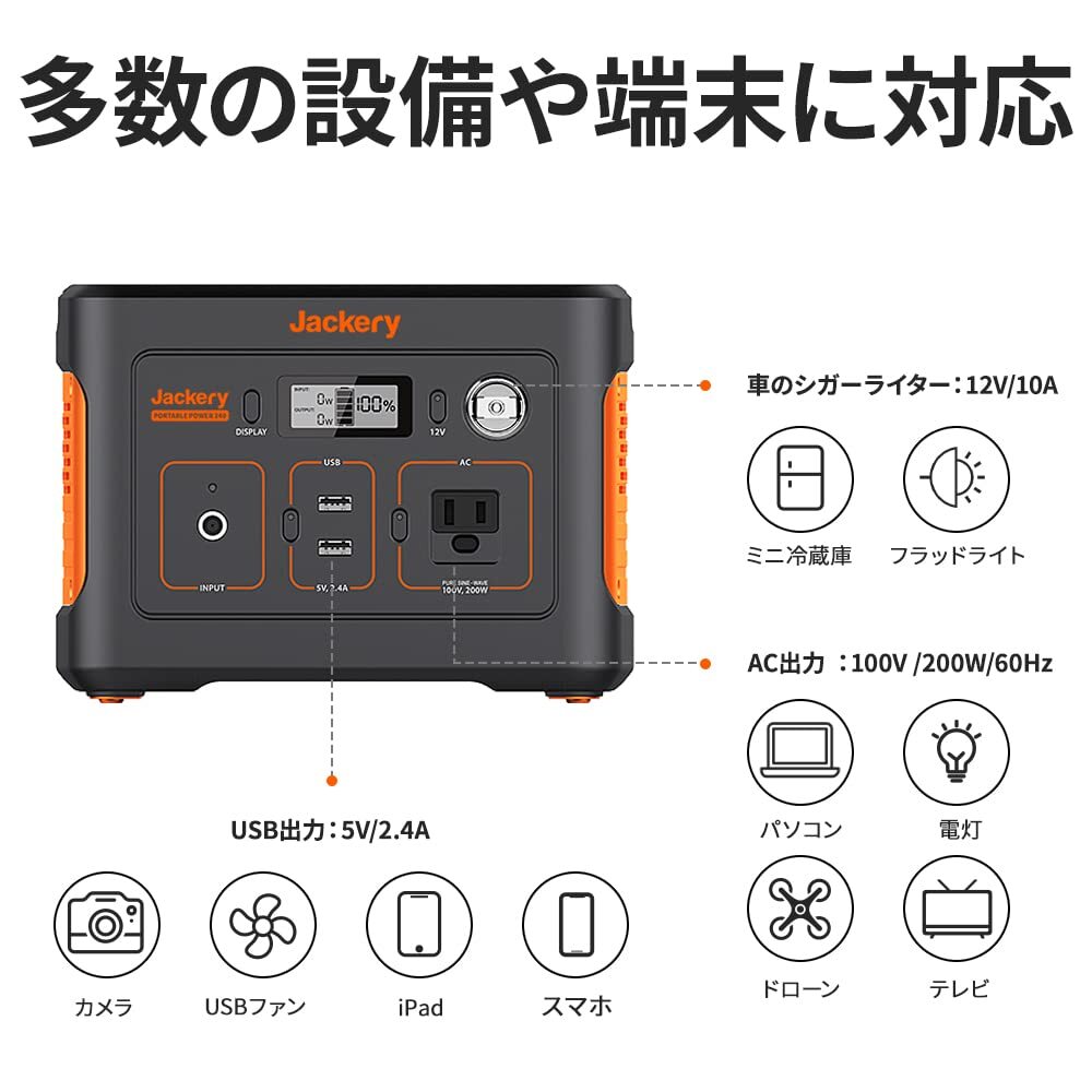 小型軽量 ポータブルバッテリー 67200mAh/240Wh
