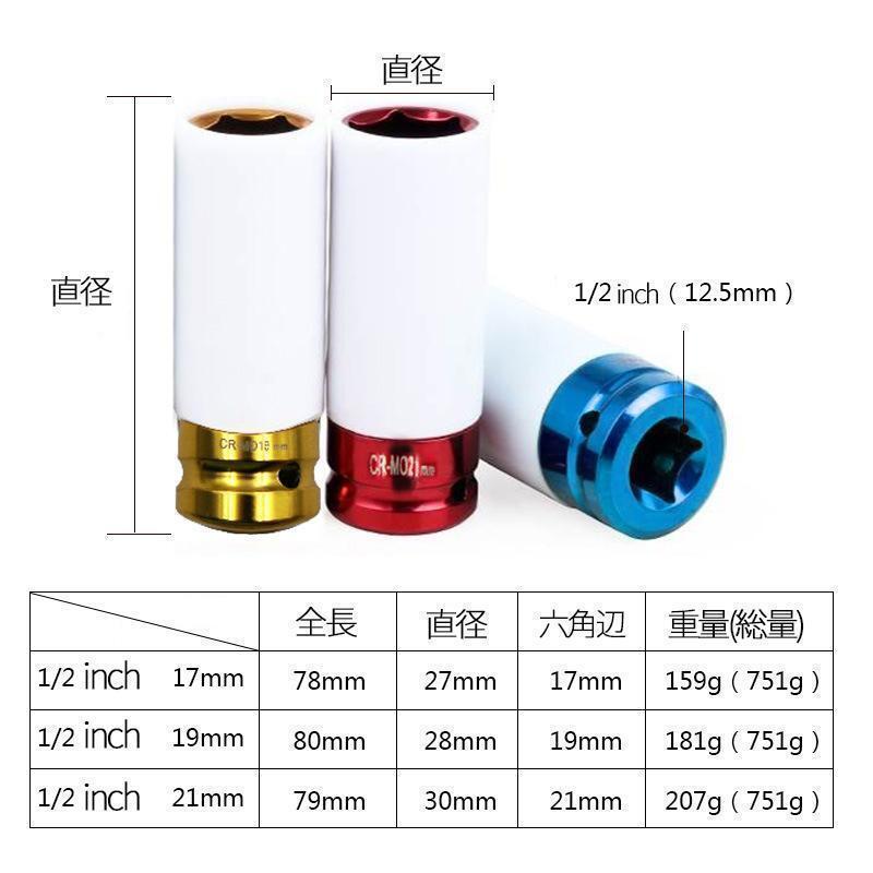 ホイールナットソケット 薄口 ディープロング インパクトレンチ ３個 セットトルク アルミ 17mm 19mm 21mm トルクレンチ 車 メンテナンス _画像7