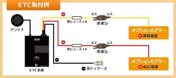 ヴェゼル（ＲＵ１，ＲＵ２，ＲＵ３，ＲＵ４）ハイブリッドも可　電源取り出しオプションカプラー　挿すだけ！ドラレコなどに(分岐タイプ）_画像8